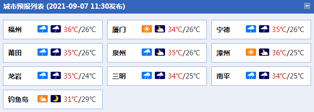 福建雷雨仍频繁 福州宁德南平等地局地今有大到暴雨