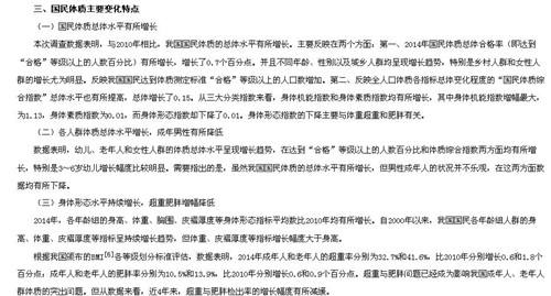 中国人口肥胖率_劝中国人吃素,是公益还是生意