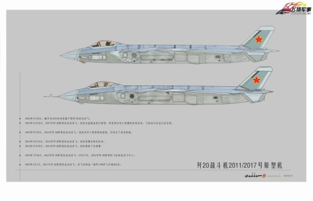 侧视图对比歼20原型机量产机