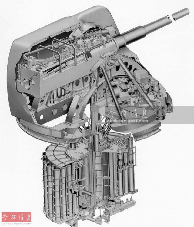 美海军mk71型203毫米舰炮.