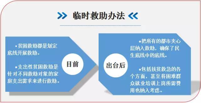 广州临时救助办法将出台，都市夹心层被纳救助