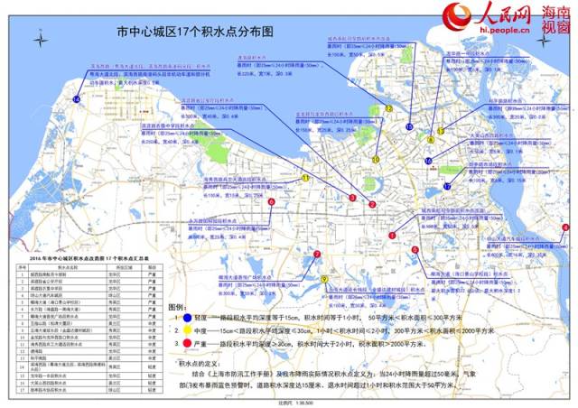 海口今年仍有17个积水点最全排水措施在这
