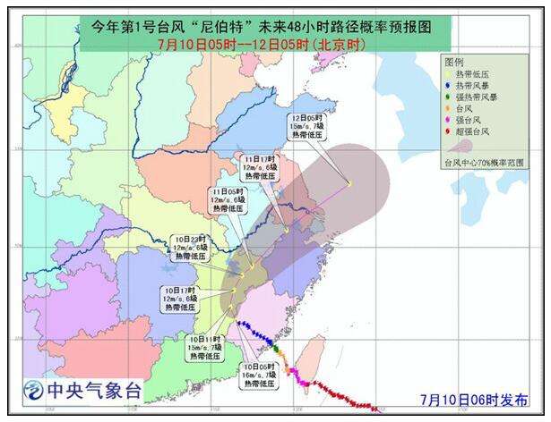 台风