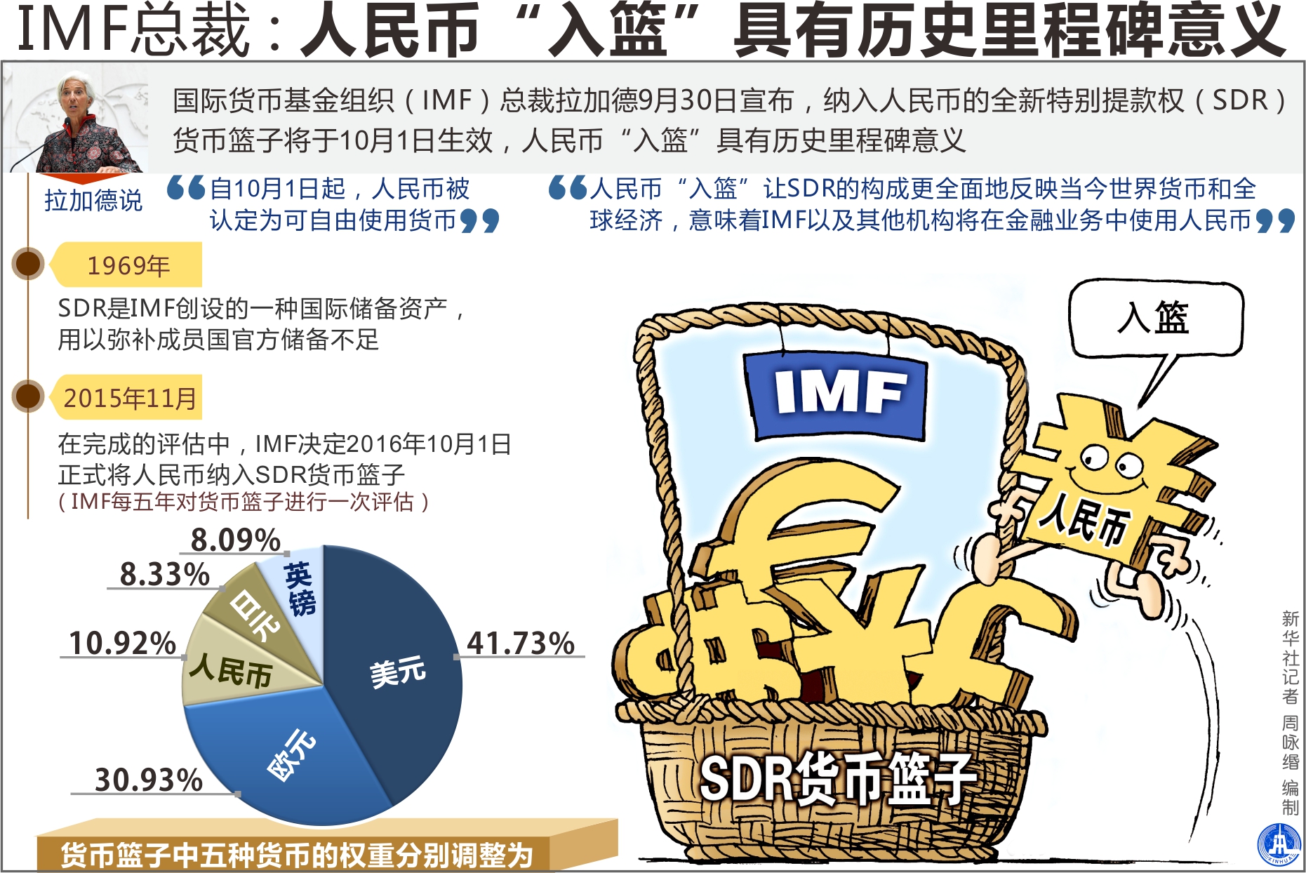 国庆节 给你讲讲人民币的故事