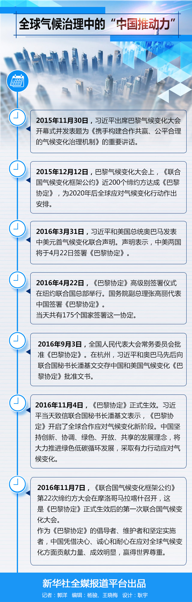 气候大会 中国与世界共探 巴黎协定 实施之路