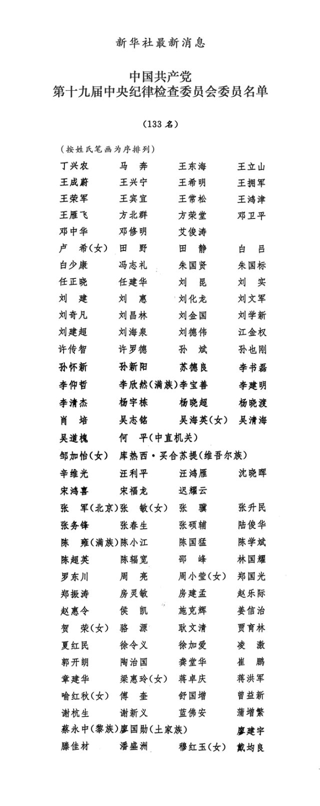 宜收藏!十九届中央委员会,中央纪律检查委员会委员名单