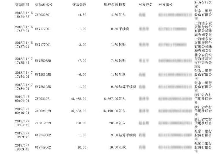 工商银行流水借贷双方是进账吗 www.hntv.tv