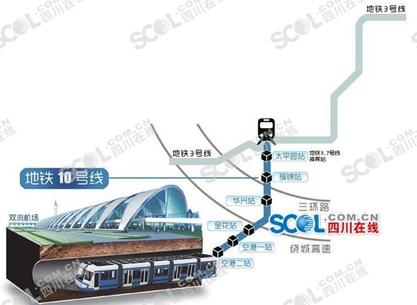 成都3條地鐵站點調整 10號線二期新增城鐵新津站