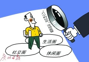 20项负面清单监督"八小时以外"