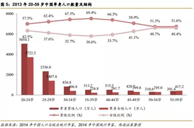 世界人口过亿的民族_1.2 人口和民族 课课练 含答案(3)