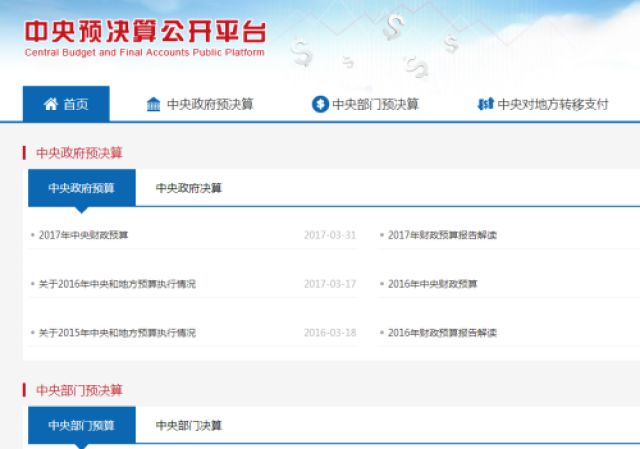 财政部门户网站建立的“中央预决算公开平台”。