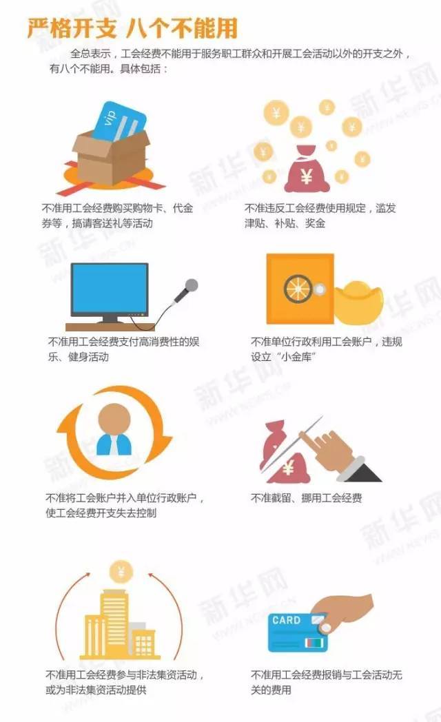 支付宝缴燃气费_拨缴经费收入