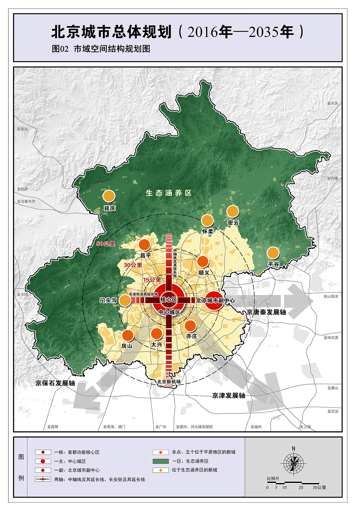 北京大中轴线:挺起21世纪中国首都脊梁