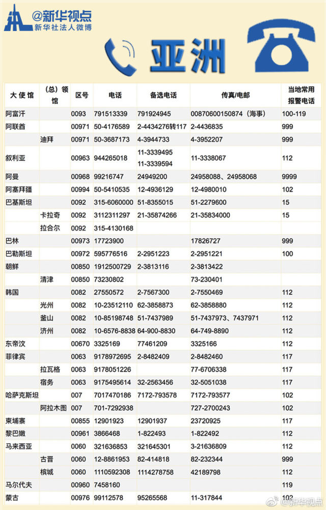 12308 中国公民在国外遇到困难就打这个电话 荔枝新闻