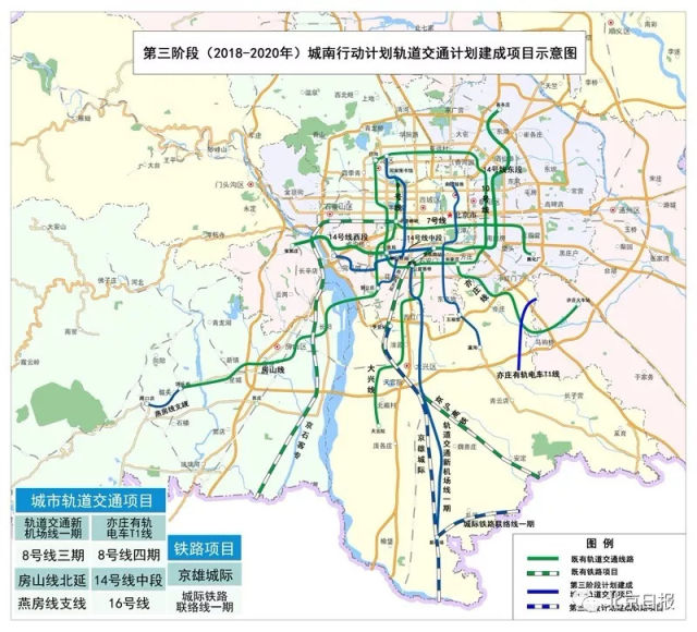 北京公佈第三輪城南行動計劃,這些地方要騰飛!