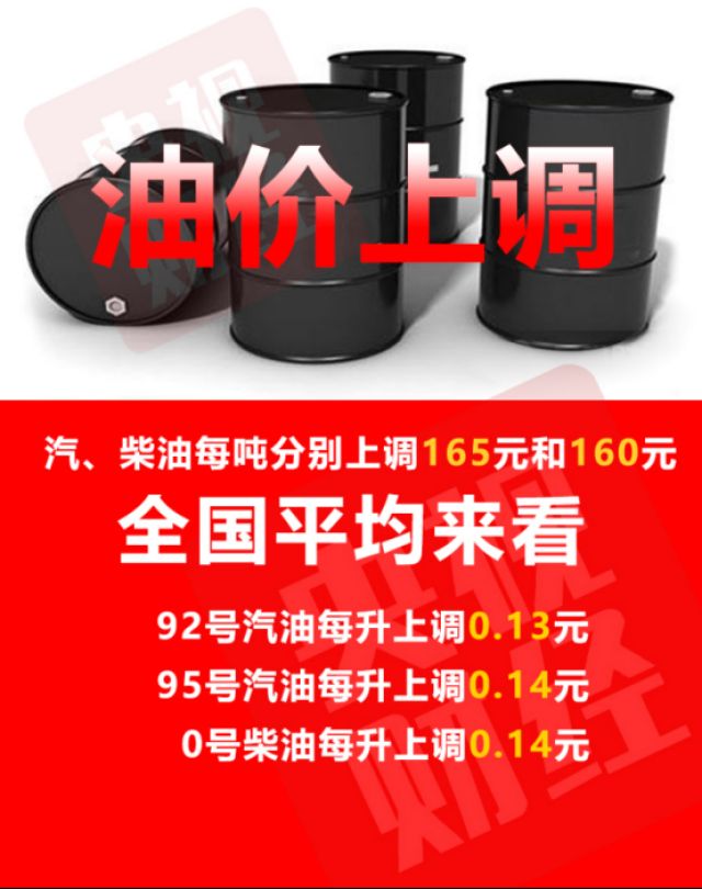 油价最新消息!今晚油价要涨了:每箱多花6.5元-