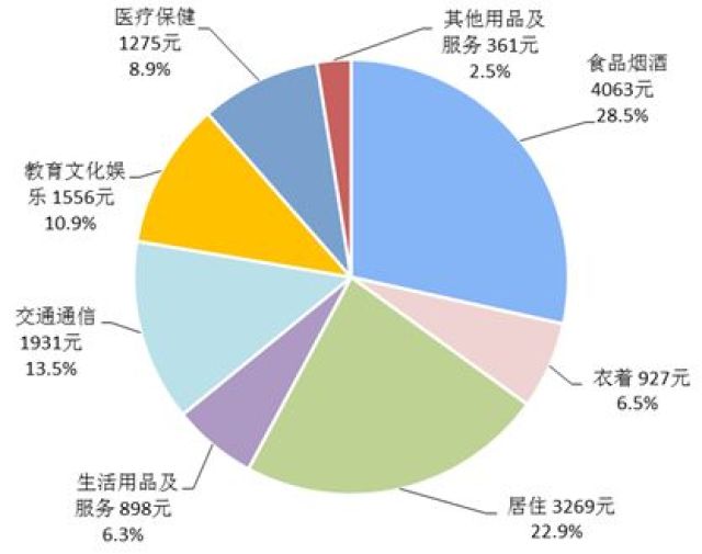 海南省人均寿命_海南省地图(3)