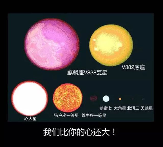 v509 cassiopeia(仙后座),ky cygni(天鹅座),mu cephei(仙王座)!