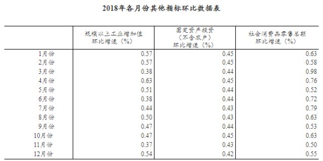 二零一八年我国经济总量多少_水柔二零一八年照片(3)