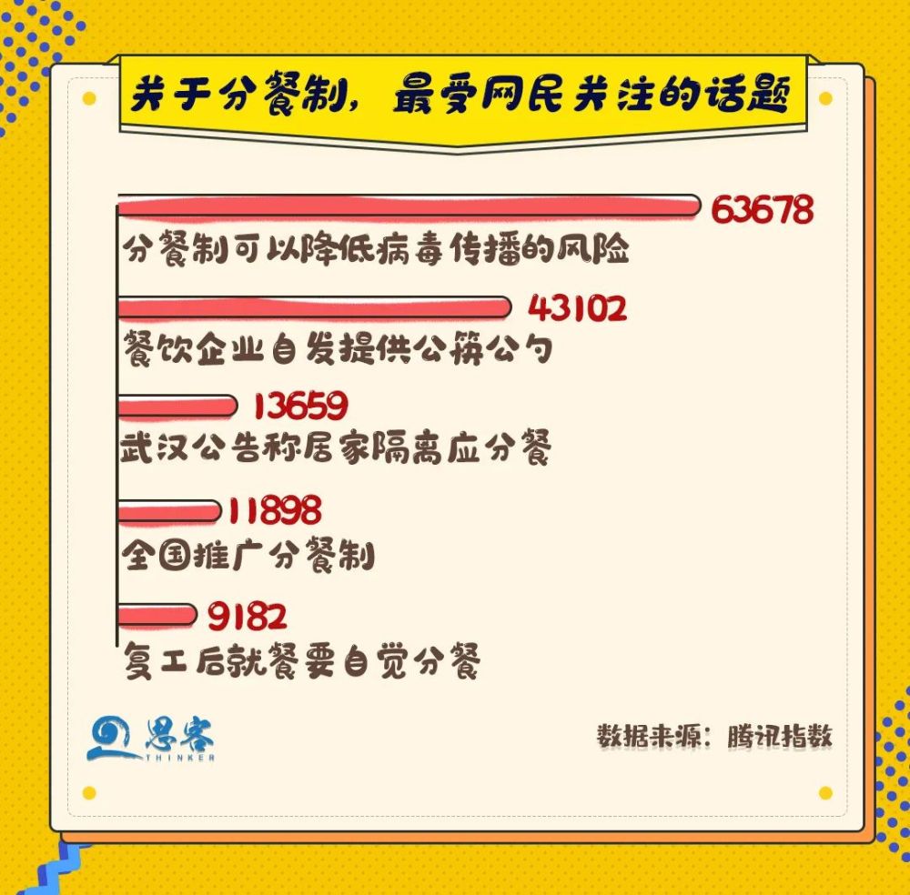 新华网@我们“分”吧！