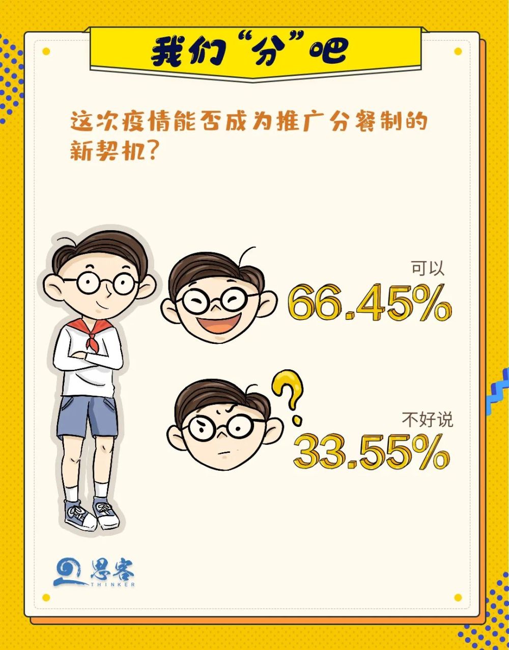 新华网@我们“分”吧！