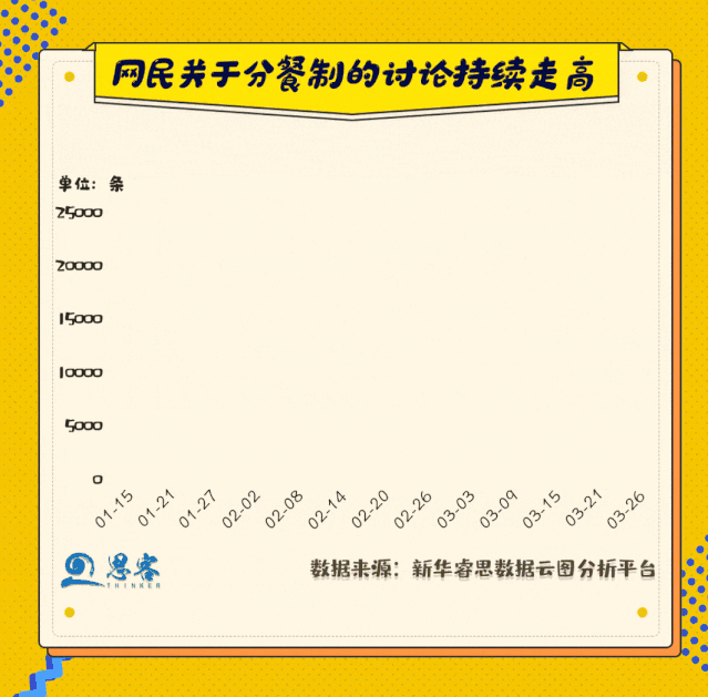 新华网@我们“分”吧！