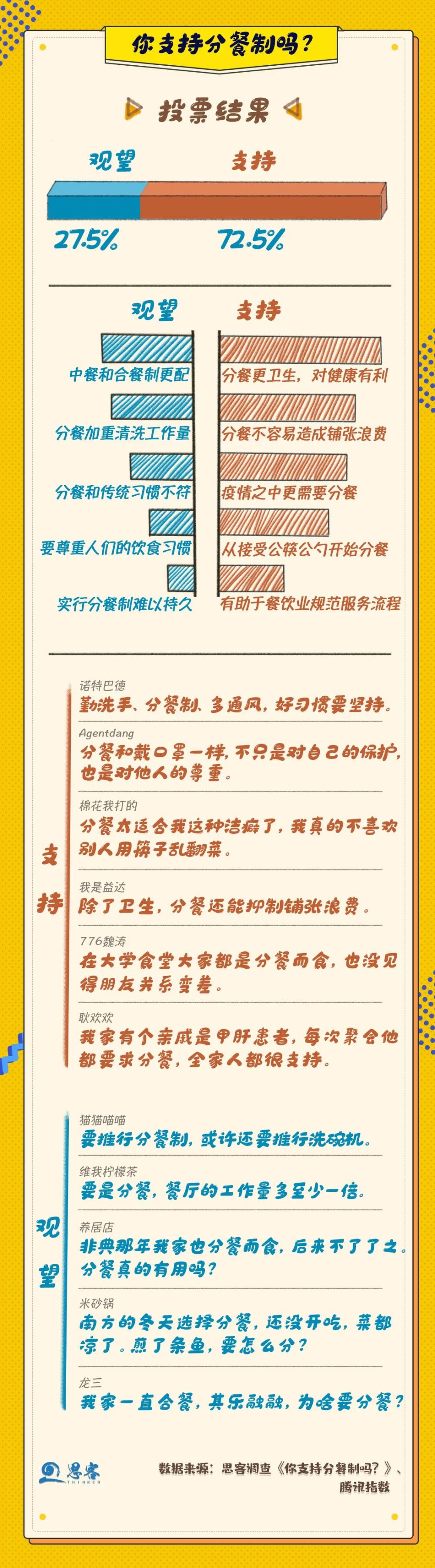 新华网@我们“分”吧！