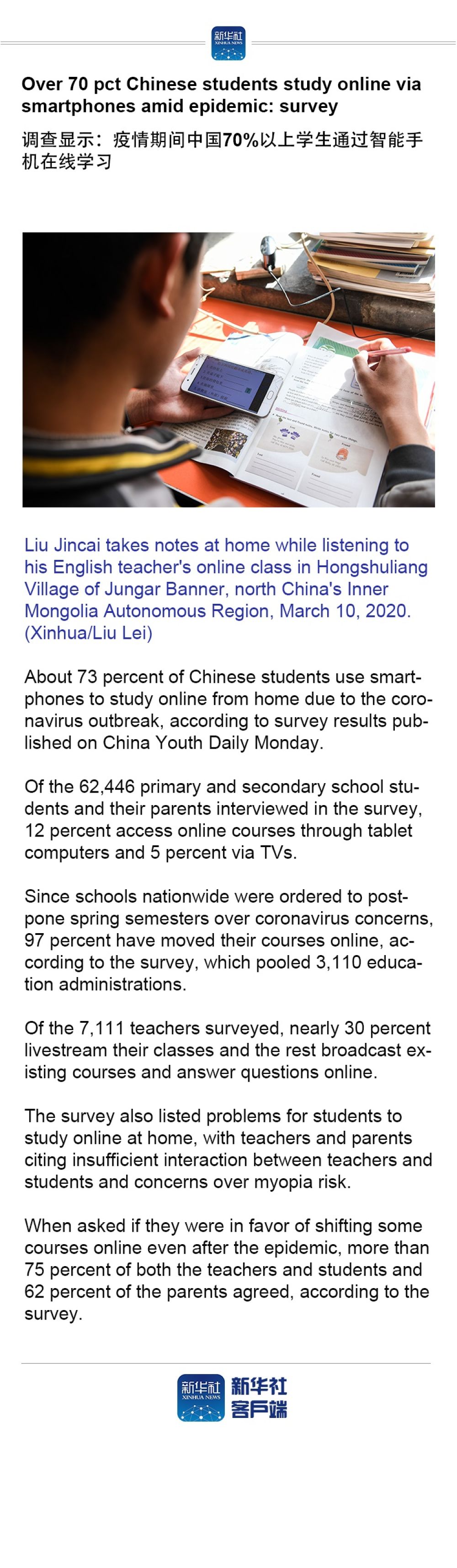 『』Over 70 pct Chinese students study online via smartphones amid epidemic: survey