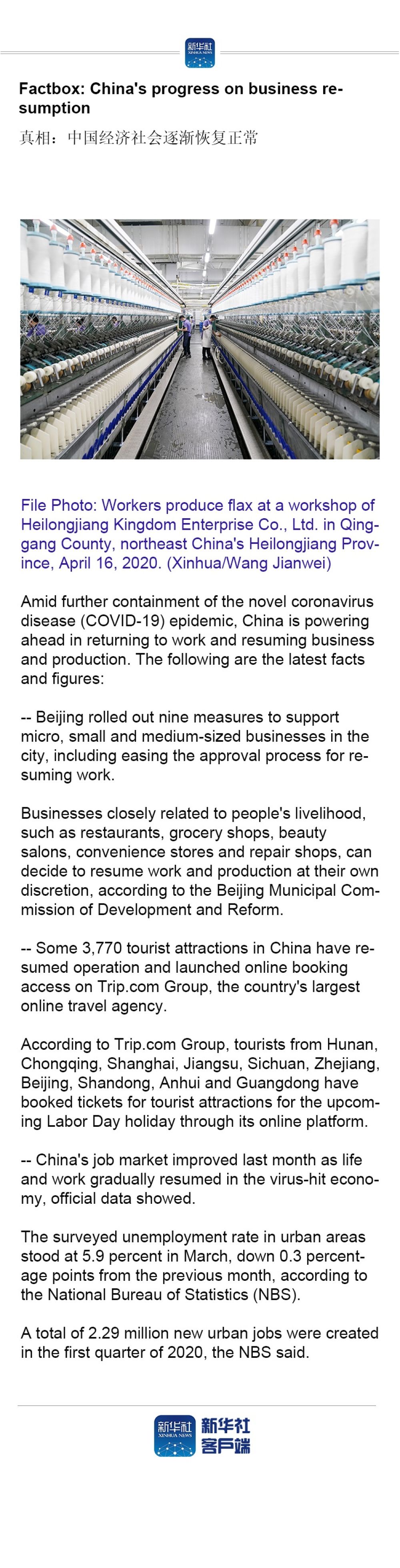 @Factbox: China's progress on business resumption