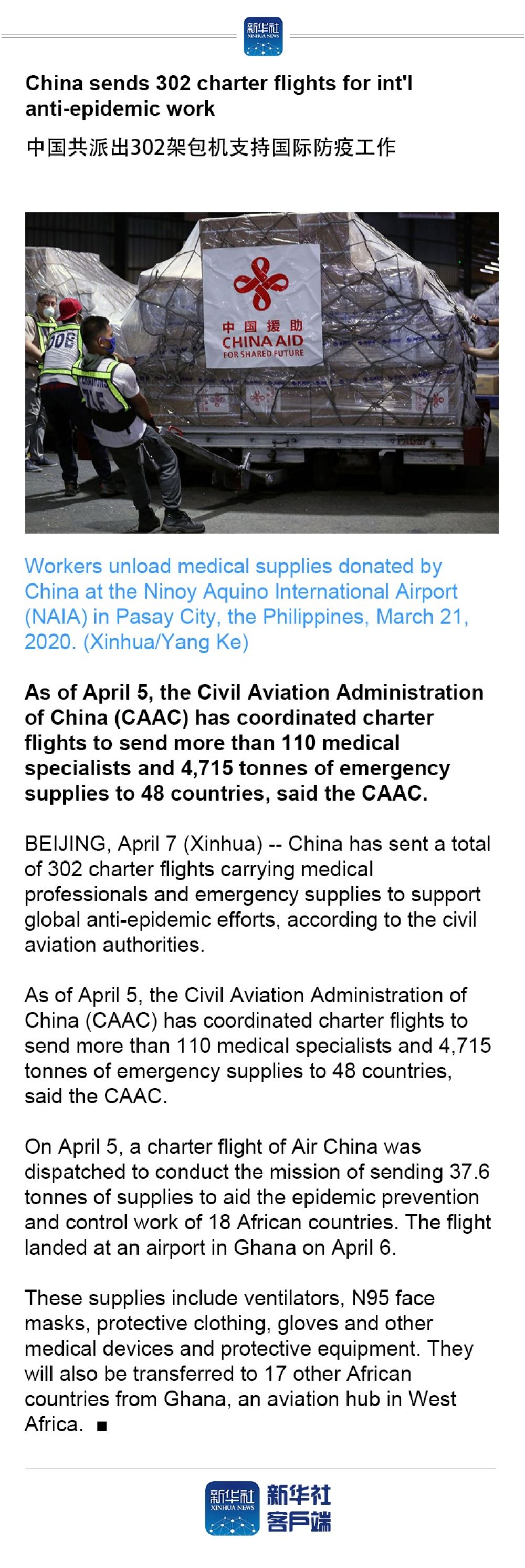「」China sends 302 charter flights for int'l anti-epidemic work