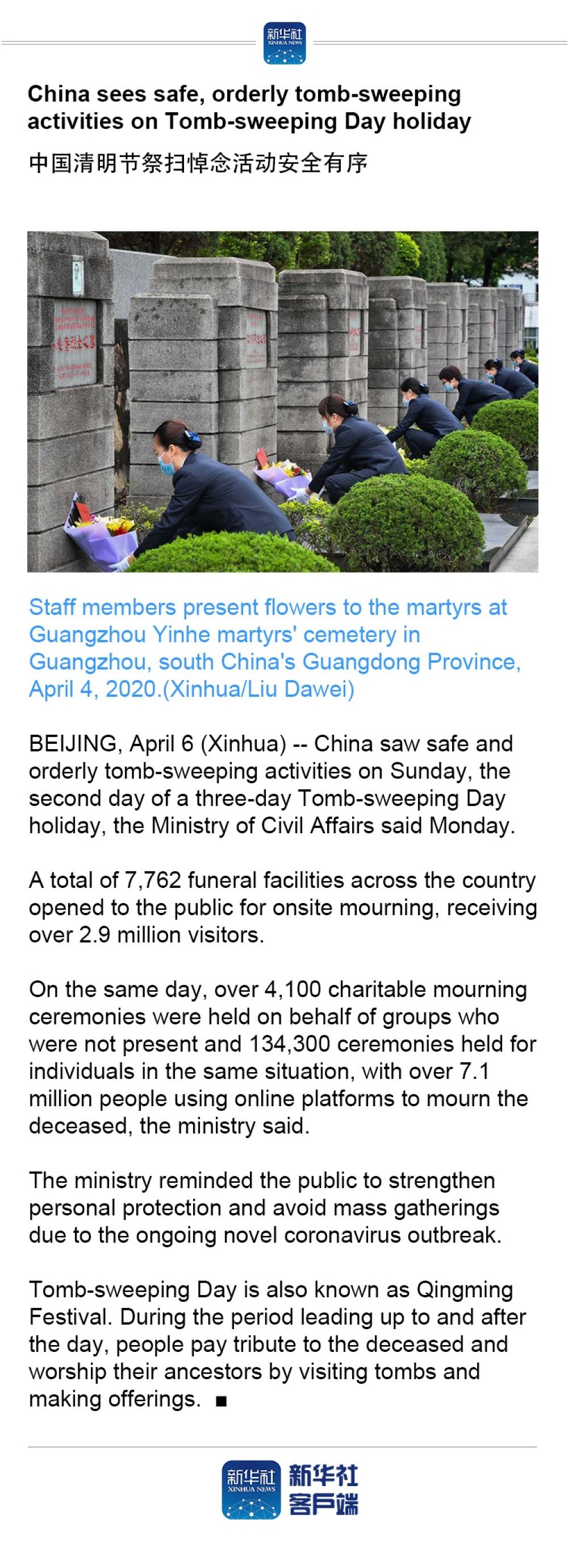 「」China sees safe, orderly tomb-sweeping activities on Tomb-sweeping Day holiday