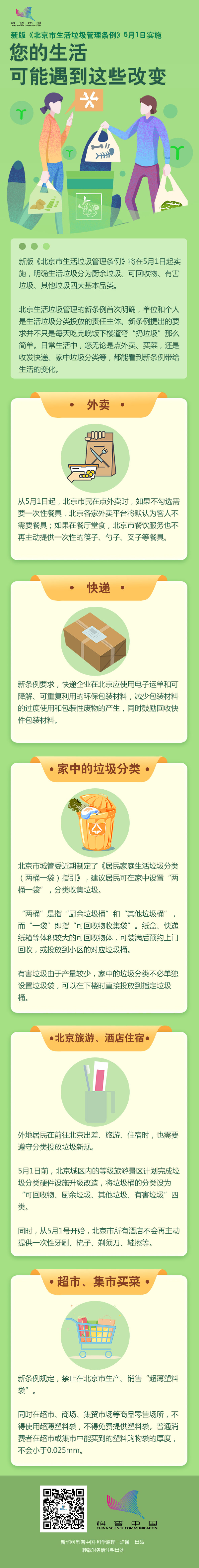 新版《北京市生活垃圾管理?xiàng)l例》5月1日實(shí)施 您的生活可能遇到這些改變