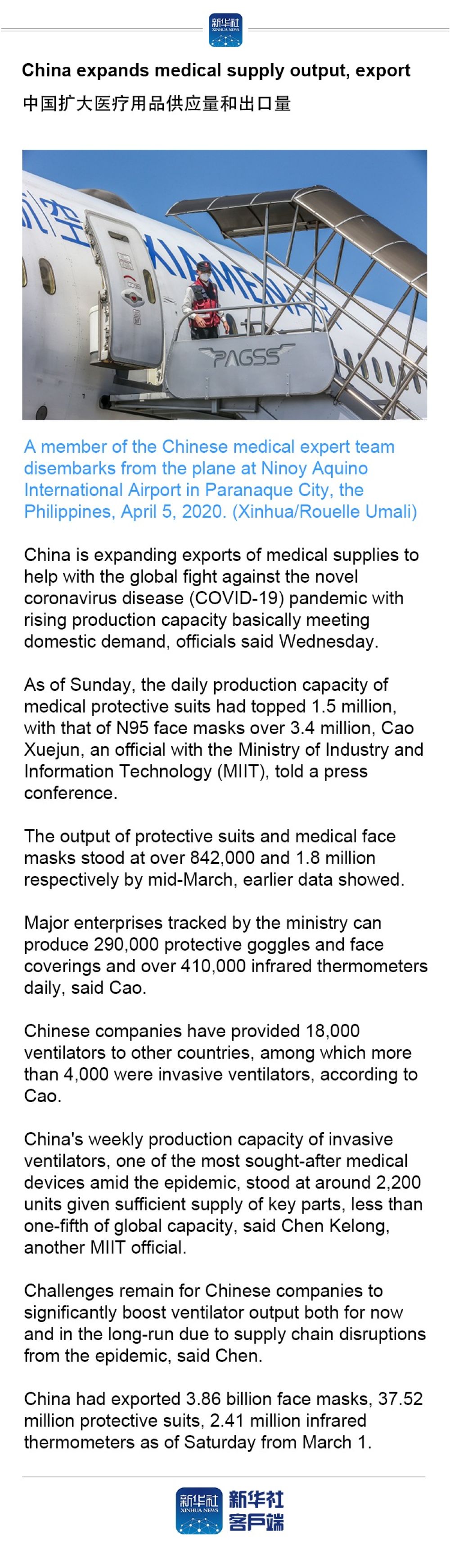 ：China expands medical supply output, export