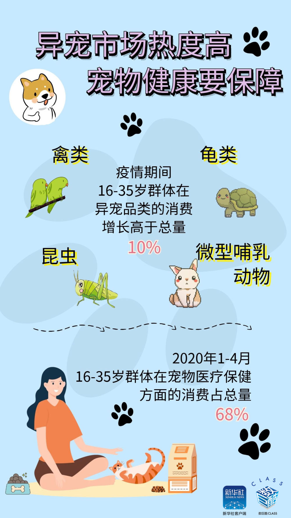 【新华社】青年人，你“购”年轻吗？