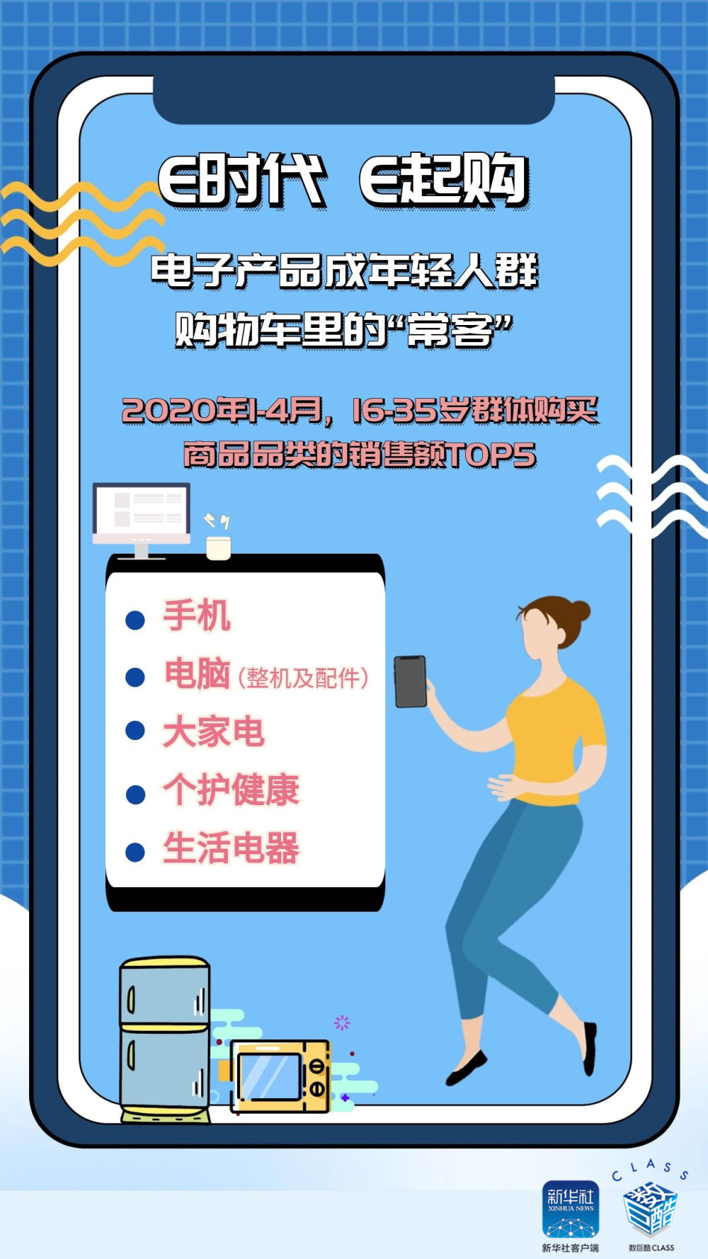 【新华社】青年人，你“购”年轻吗？