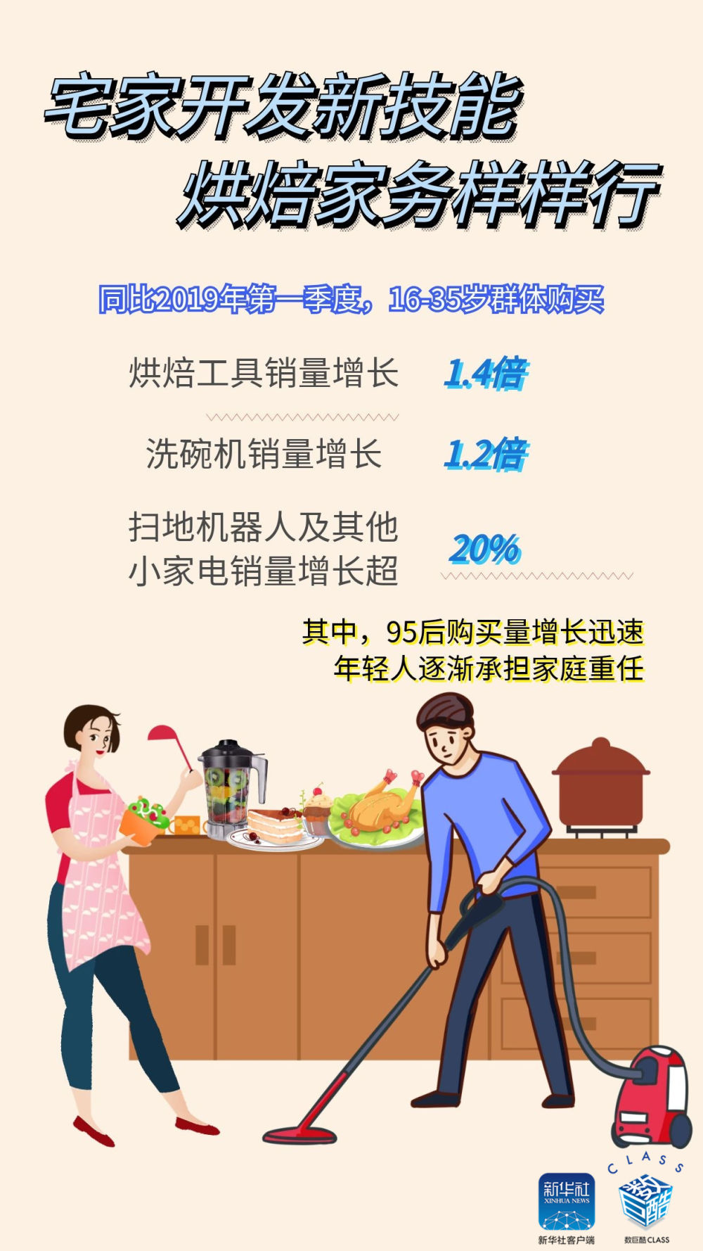 【新华社】青年人，你“购”年轻吗？