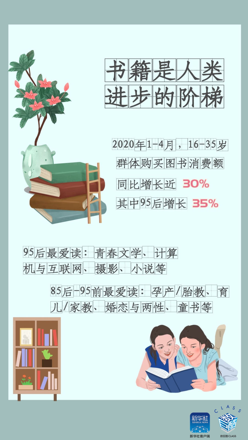 【新华社】青年人，你“购”年轻吗？