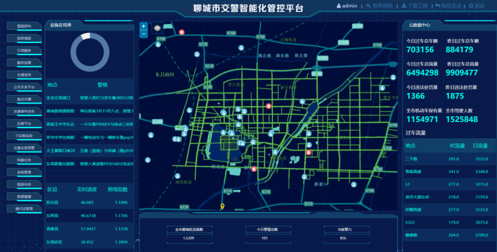 山东聊城:构建中小城市智慧城市建设新模式