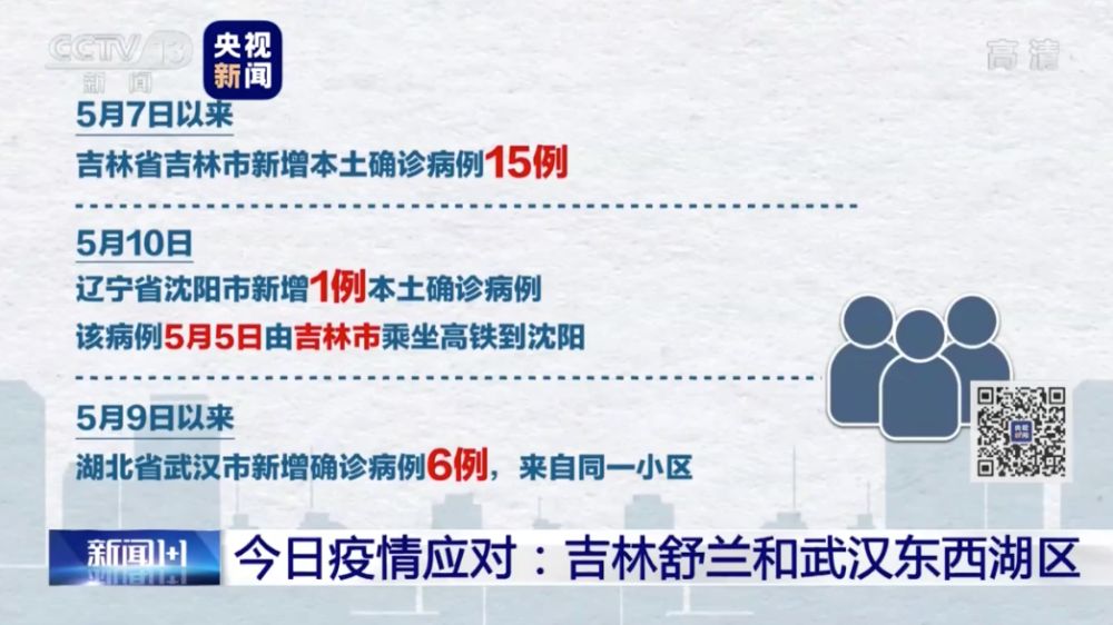 “新闻联播”微信公众号吉鄂两省聚集性疫情源头在哪？会否出现疫情“小高峰”？