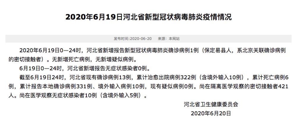 河北19日新增确诊1例 系北京关联确诊病例密切接触者