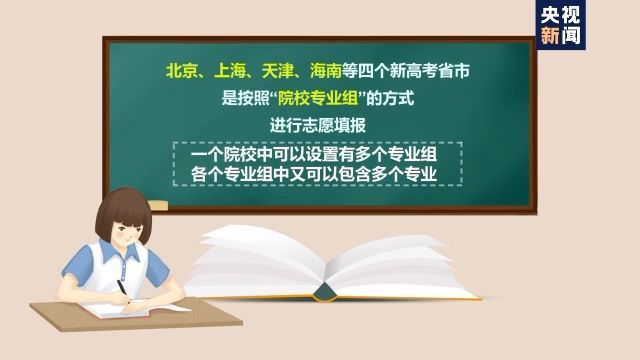 央视新闻客户端|高考分数出来了可别填错志愿 两种志愿填报方式要记牢