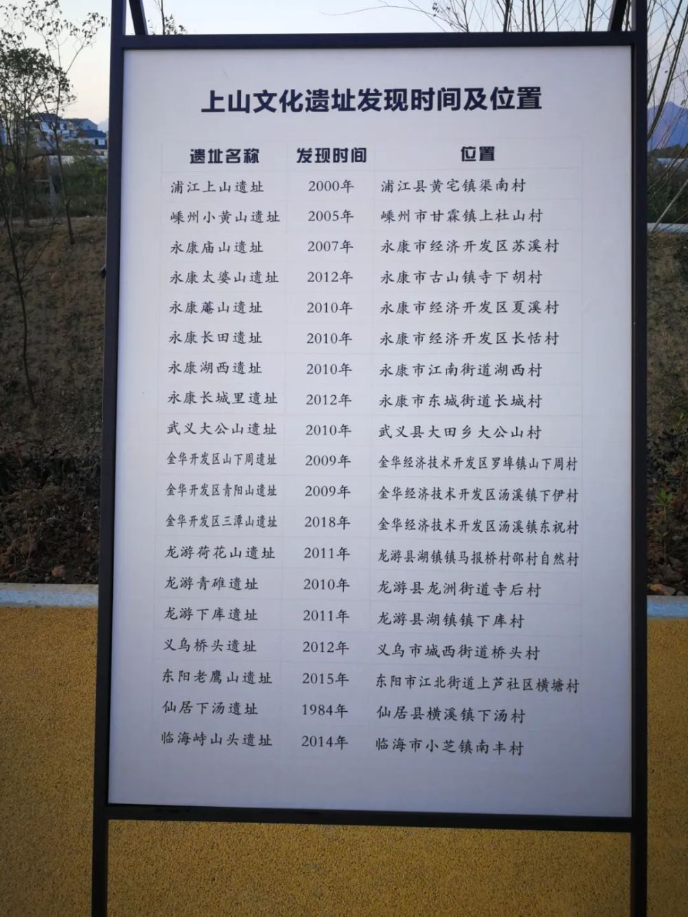 世界最早稻作 遗址发现 要从一次 越界 说起