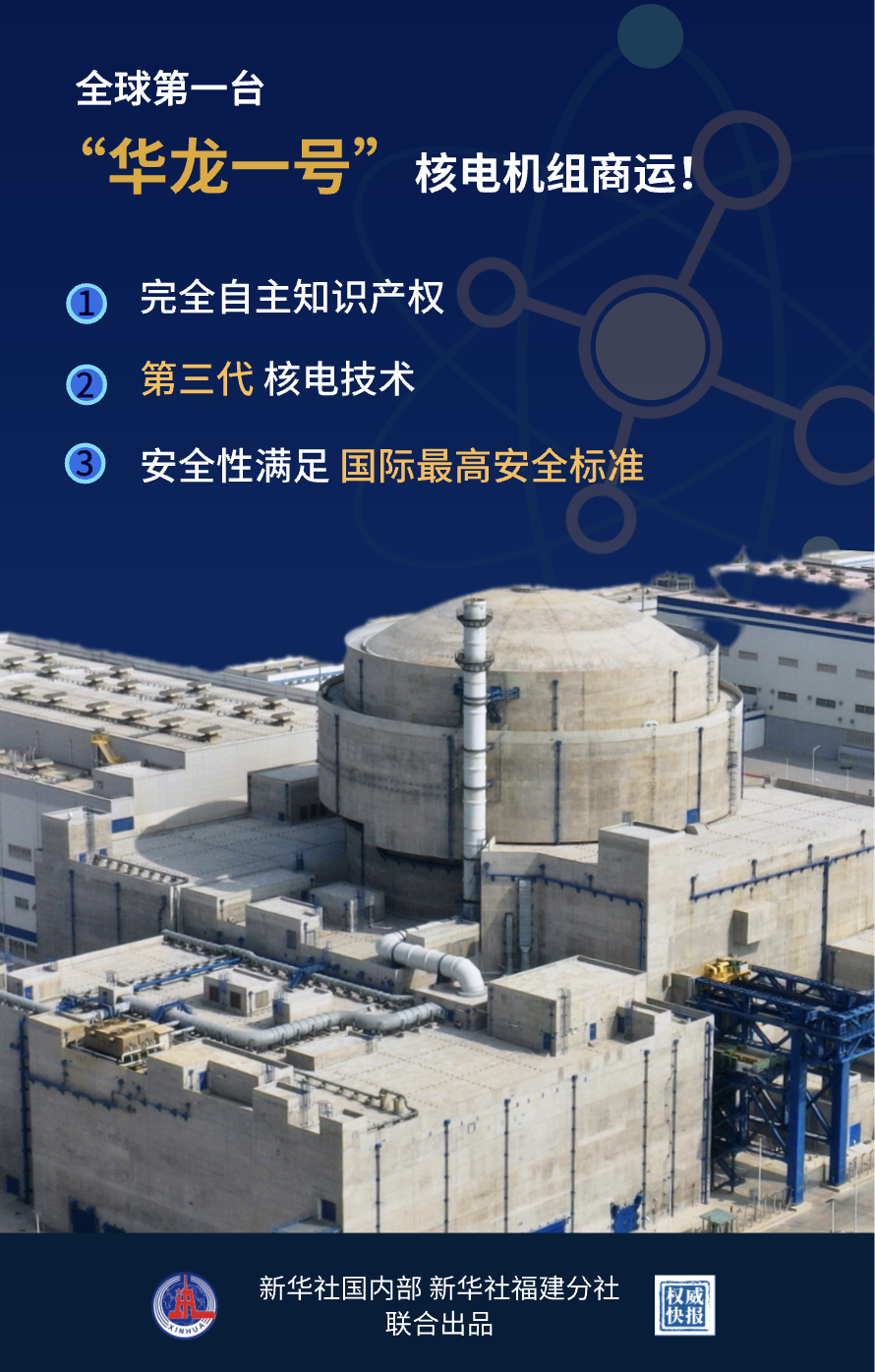 全球第一台“华龙一号”核电机组商运