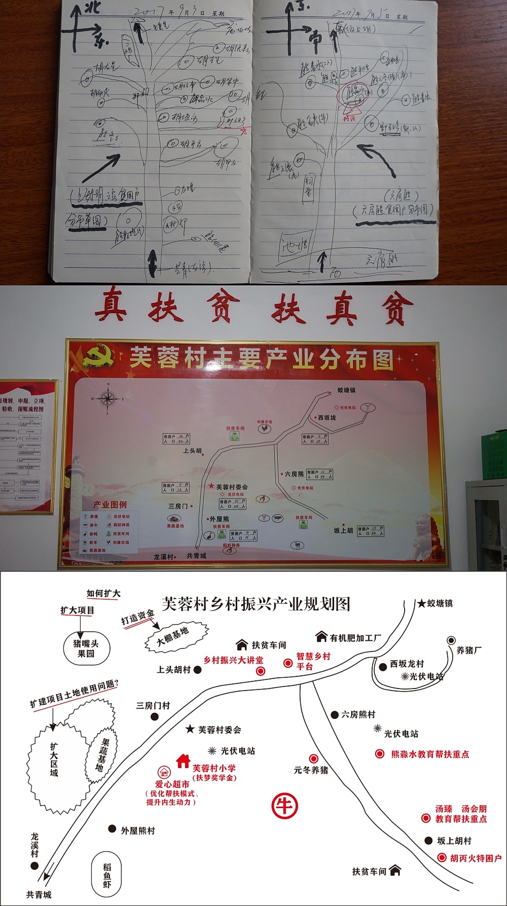 而是江西省庐山市蛟塘镇芙蓉村驻村第一书记李然手绘的脱贫地图