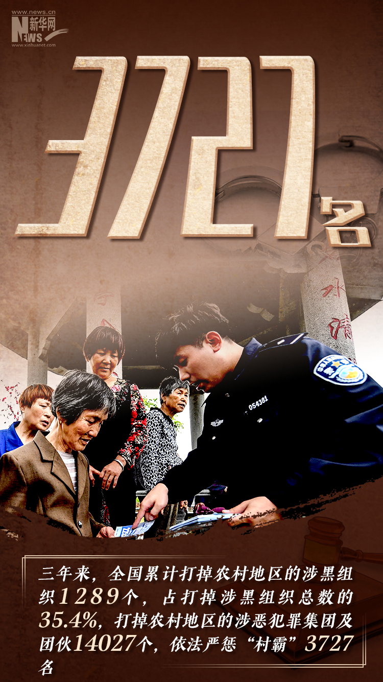 新华全媒+｜9张图看懂这份扫黑除恶“答卷”！