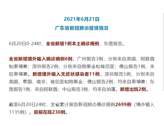 广东省日新增1例本土确诊病例 为东莞报告 广东省日新增1例本土确诊病例 为东莞报告