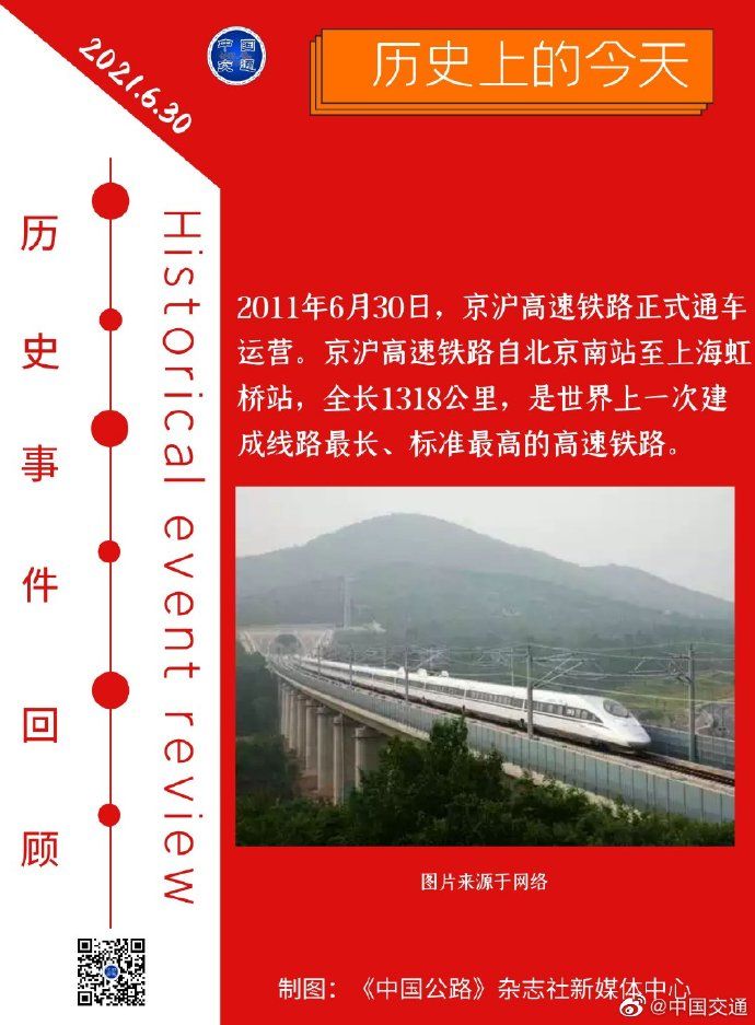 《【恒达注册链接】京沪高铁10岁了，行程相当于绕赤道近4万圈》