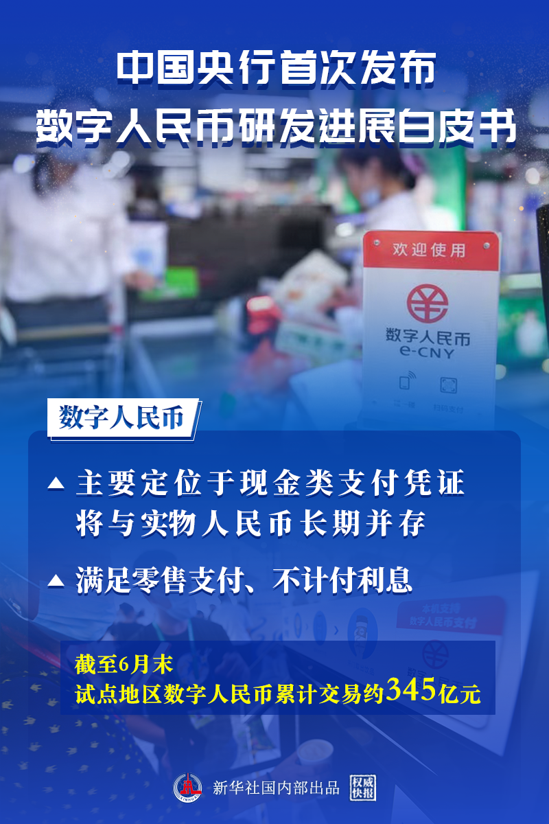 设计框架及相关政策考虑白皮书显示数字人民币是央行发行的法定货币