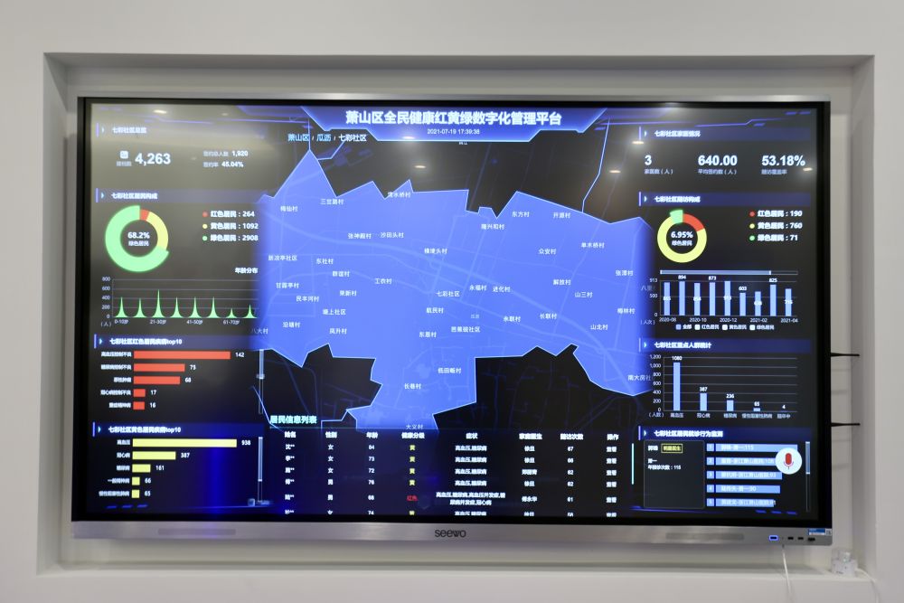 健康管理方案：构建强健体魄的新指南