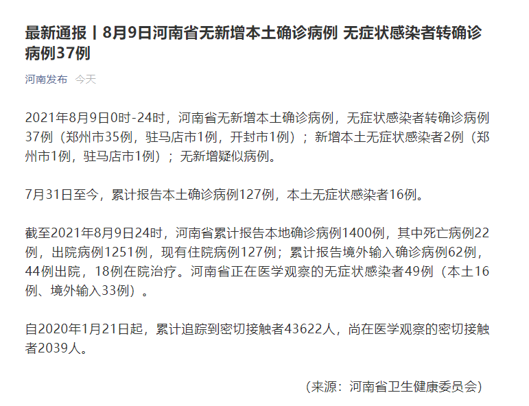 河南昨日无新增本土确诊病例 无症状感染者转确诊37例